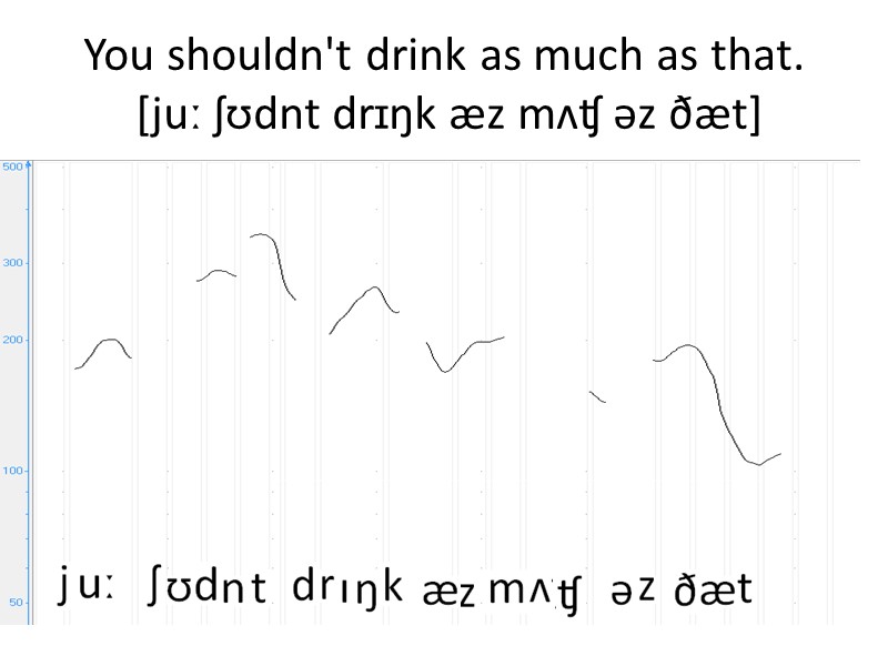 You shouldn't drink as much as that.  [juː ʃʊdnt drɪŋk æz mʌʧ əz